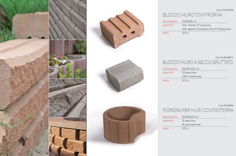 blocchi-muro-cemento